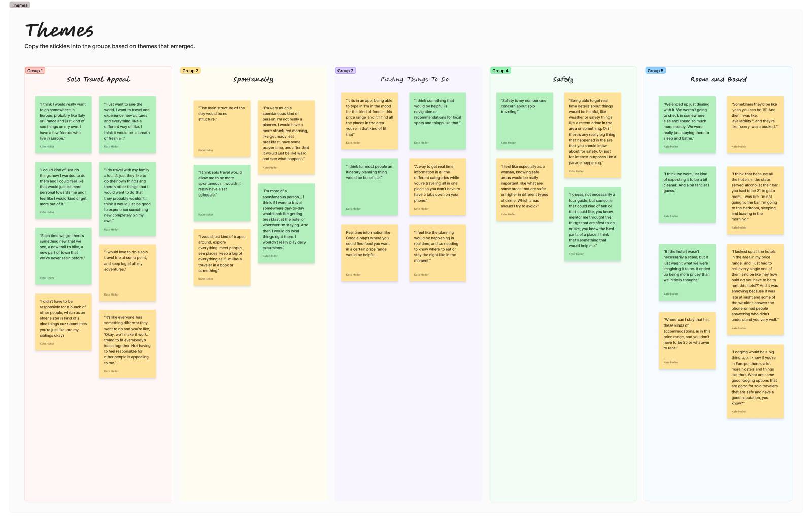 Figma Affinity Diagram Sticky Notes