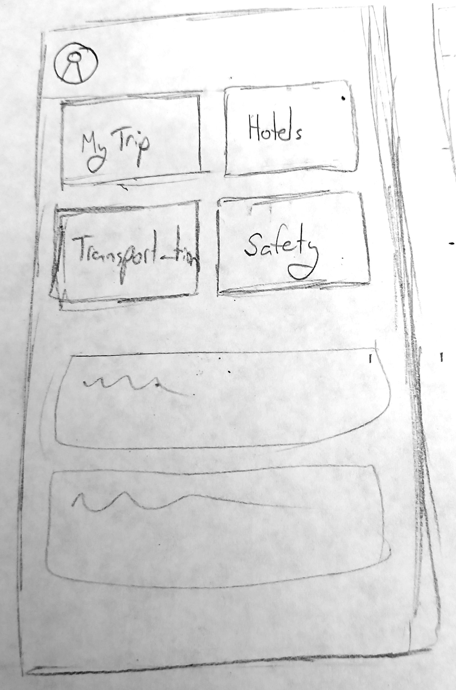 Wireframe of home page